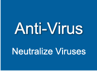 Anti-Virus