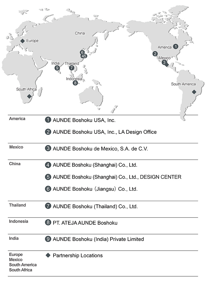 Overseas Affiliated Companies