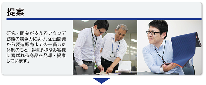 提案